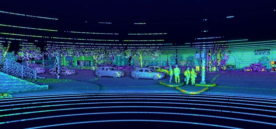 LiDAR 激光雷达：让自动驾驶汽车擦亮“双眼” 